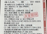 壹号娱乐-荷甲联赛中，阿贾克斯大胜格罗宁根，豪取三分