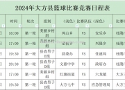 壹号娱乐-世界杯篮球赛的赛程表很紧凑