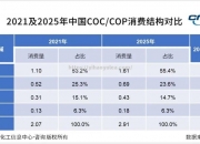 壹号娱乐-中国科技公司入局意甲直播领域，将带来哪些改变？_