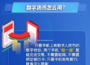 壹号娱乐-数字货币支付方式逐渐走向普及，未来或成为主流支付方式