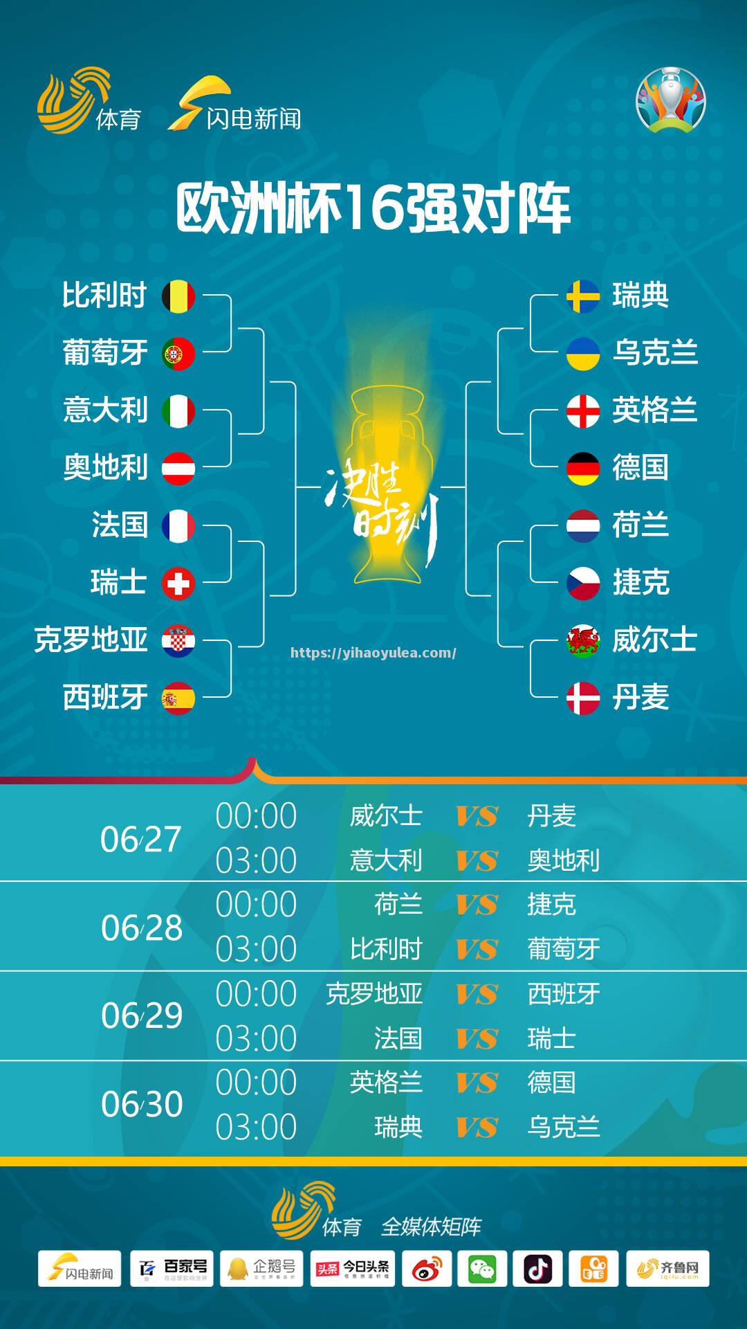 法国队在欧洲杯16强中晋级