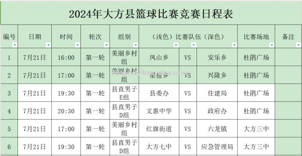 世界杯篮球赛的赛程表很紧凑