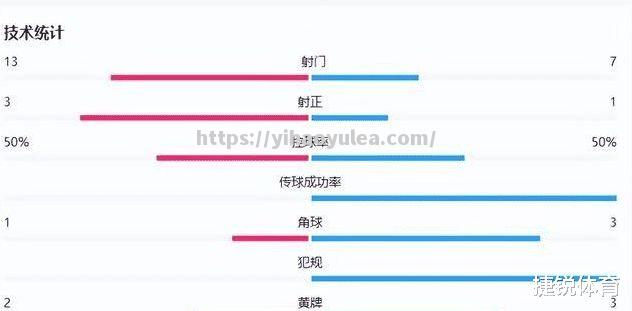 广州富力紧随前方，稳固积分榜位置