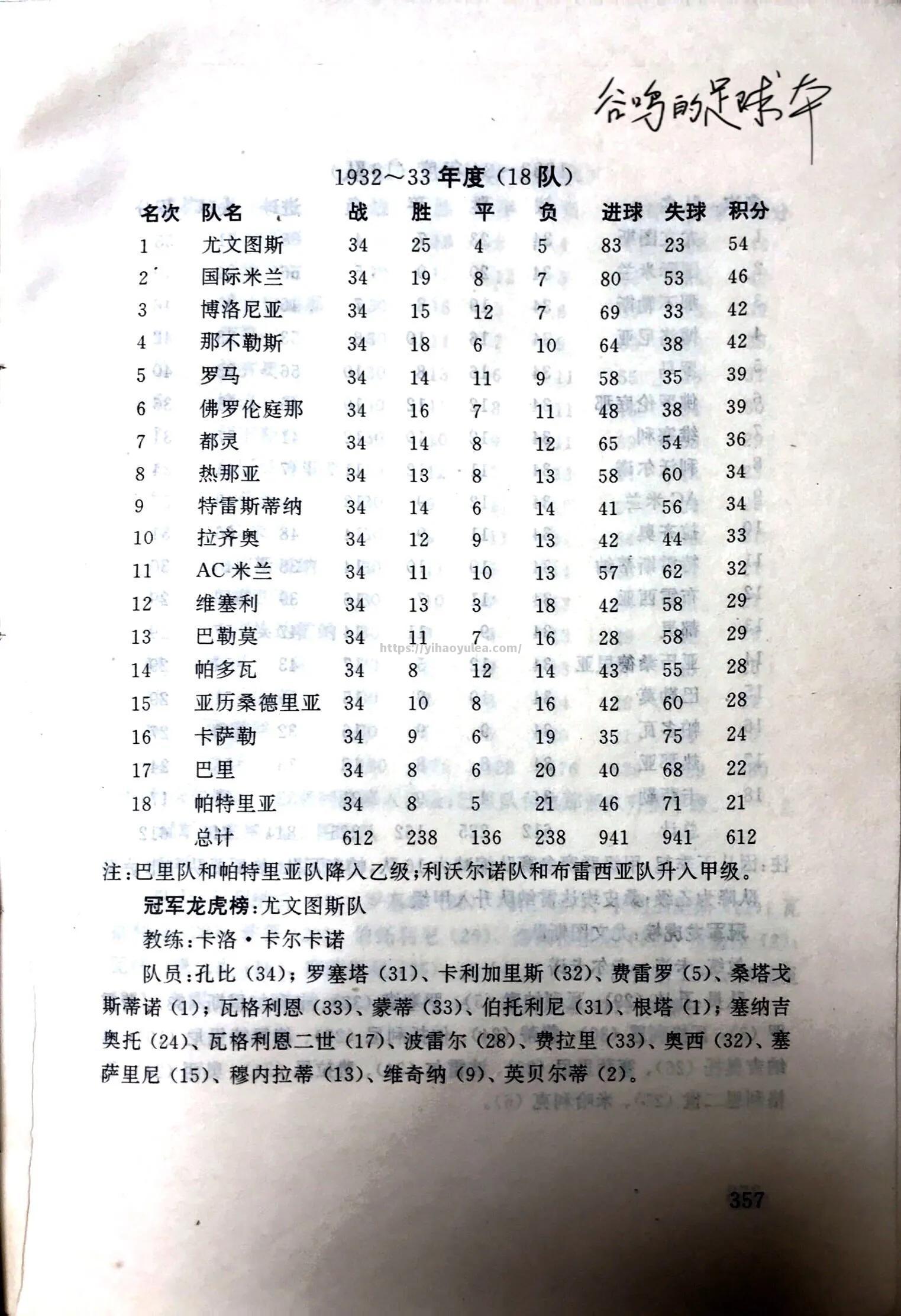 尤文图斯队前锋连续进球助球队稳固积分榜