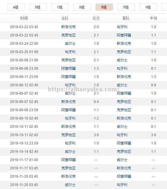 欧洲杯预选赛的赛程已进入白热化阶段