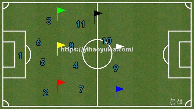 经验丰富球员亮相，破解对手阵型