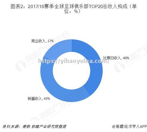 中超球队趋势分析，场上表现赢得关注